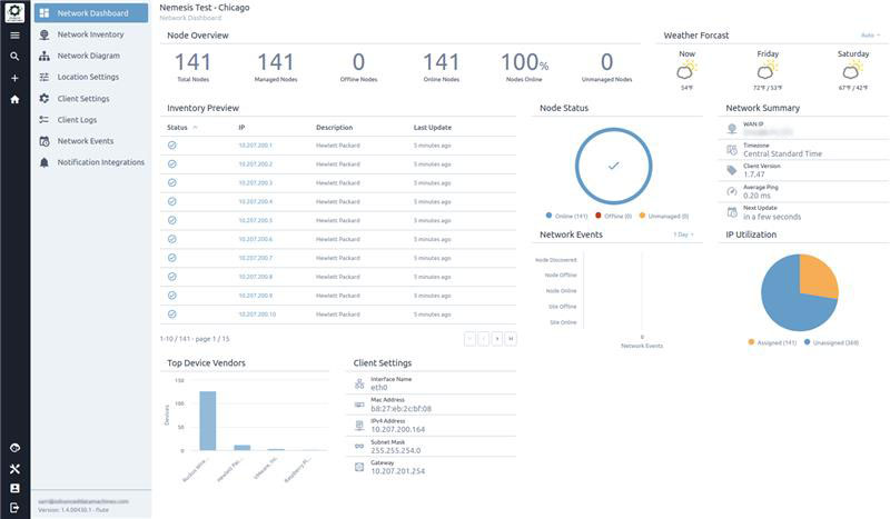 Flute Release Dashboard